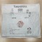 Takarófólia SUPER EXTRA (létrázható) 4x5m